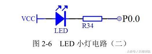 ƬLEDС