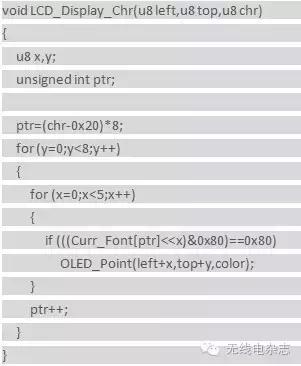ͬ | 51ƬArduinoк