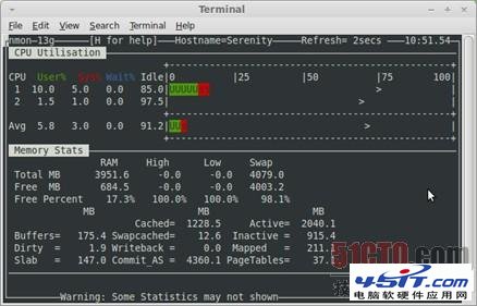 16ɲ֪Linux 