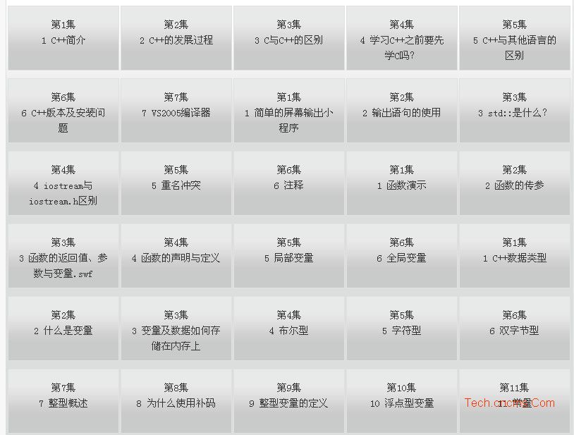 Linux抓取批量下载地址 三联