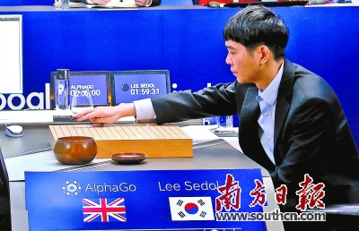 在围棋人机大战中,韩国棋手李世石九段以1:4负于AlphaGo。