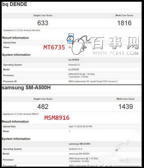 MT6735芯片介绍 联发科MT6735和高通骁龙410哪个好(2)