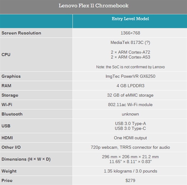 뷢һFlex 11 Chromebookĺ