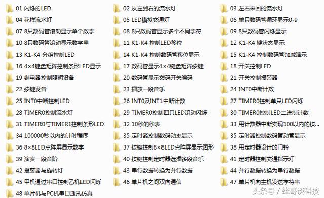 初学者怎么入门单片机?送51单片机资料
