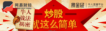 点击进入牛人战法揭秘 易金经