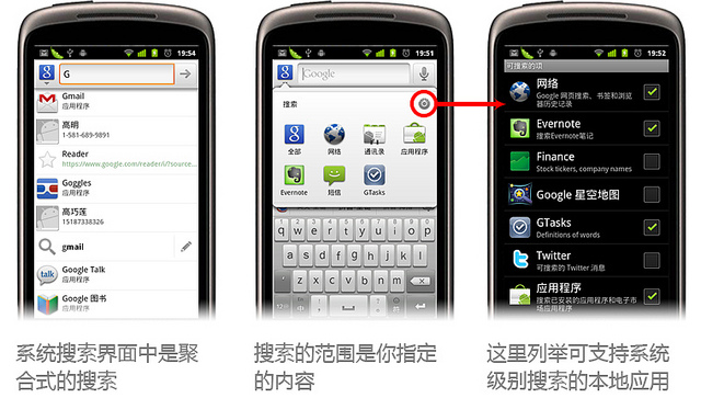 Androidϵͳļ