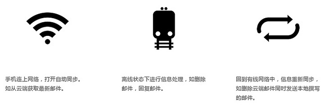 ͬ