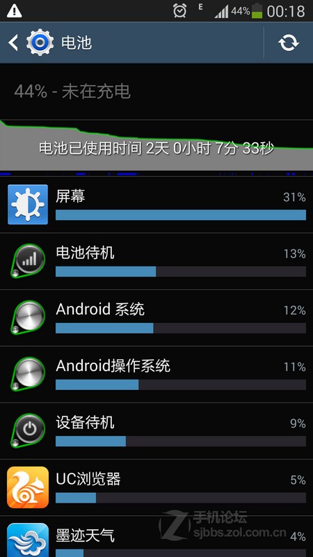 S4Android 4.3ӦֹͣеĽ취    