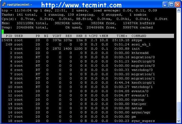 linux系统监控工具 三联