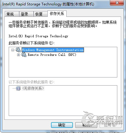 Win7½ʾ“Ӣض(R)ٴ洢δ”ô죿