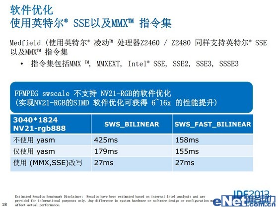 中兴Geek暨英特尔Atom Z2580处理器评测