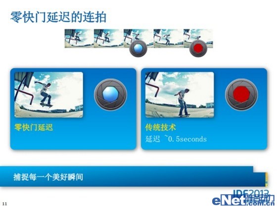 中兴Geek暨英特尔Atom Z2580处理器评测