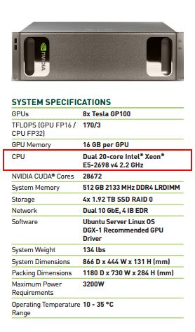 NVIDIA官网提供的DGX-1配置表的CPU一栏赫然写着Dual Intel Xeon E5-2698