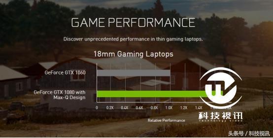 NVIDIA黑科技 2018ChinaJoy引燃观众游戏激情