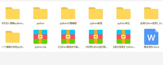 ѧPythonԴռˣ2018£Ԫӣ
