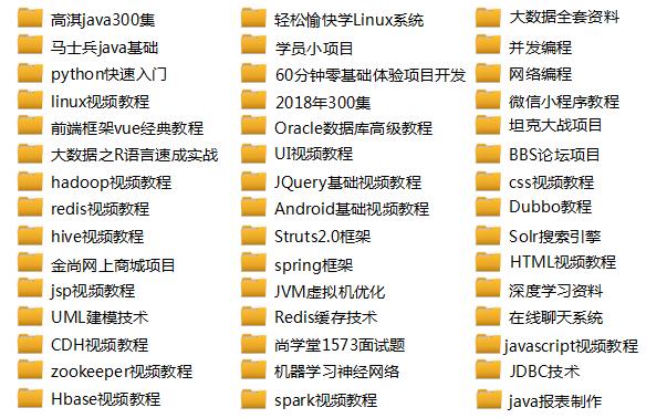 最合适自学的Python资源收集到了(2018最新,零元拿走链接)