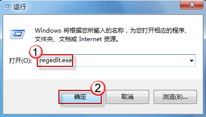 Windows7Ŀݷʽͬͼô 