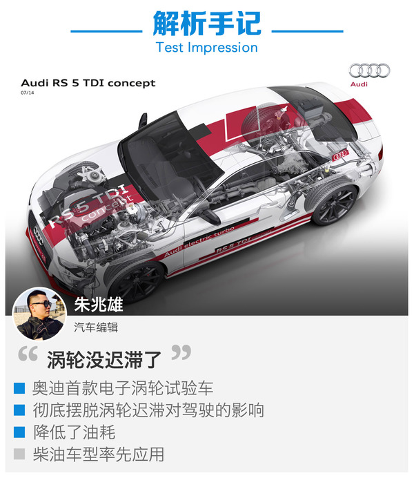 µ RS5 ʵ ͼ ͼƬ