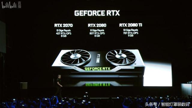 NVIDIARTX 2080Կ6499ROGŵ