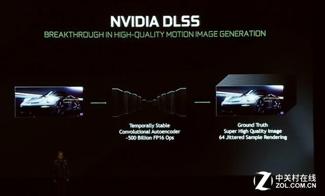 三分钟看懂NVIDIA发布会都说了点啥