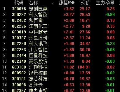 ˹ܰ鱬