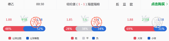 纽伦堡vs海登海默