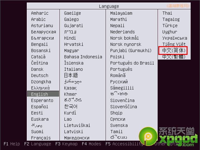 ubuntuװͼĽ̳