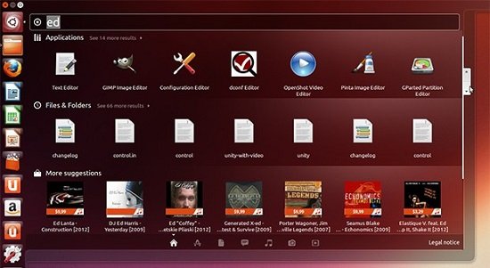 Ubuntu 13.04õ   