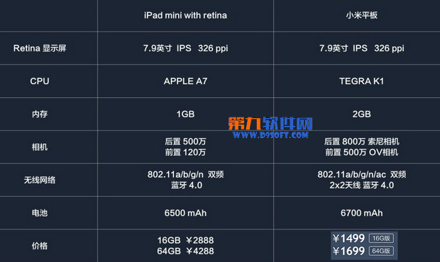 Сƽipad miniʲôͬ 