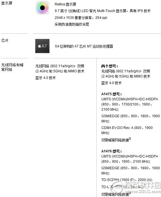 华为荣耀平板和ipad air哪个好? 三联