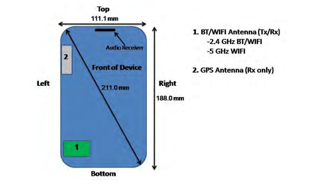 WiFiGalaxy Tab 3ƽʱ 
