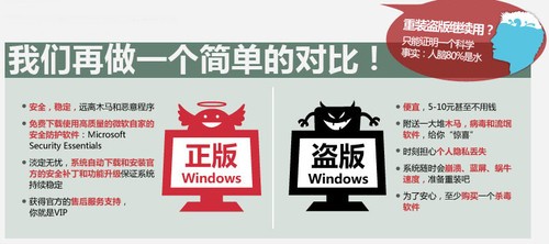 买正版不吃亏!精选五大Win7预装笔记本