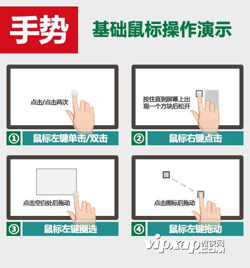 WIN8平板电脑有哪些手势? 三联