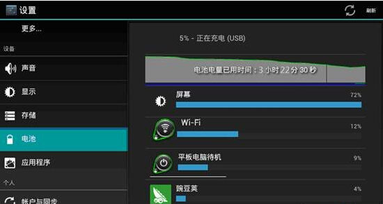 Android平板电脑电池电量如何优化 三联