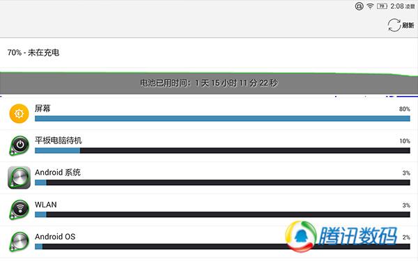 YOGA平板2评测 大幅度升级配得上旗舰定位