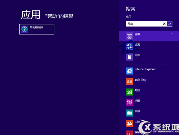 Win8.1ϵͳ´Windowsֵ֧󷽷 