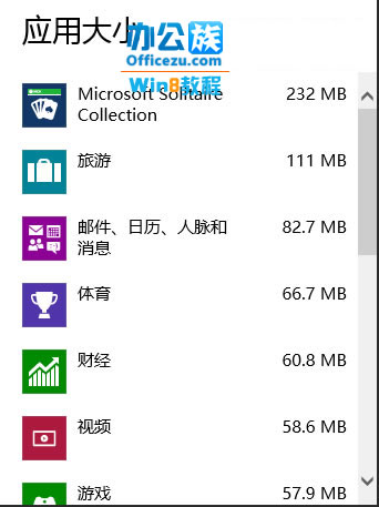 看到机器中安全程序的大小了