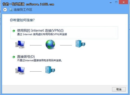 Windows 8͹ģӻ