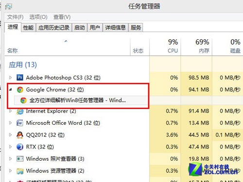 Windows 8ϵͳģʽ