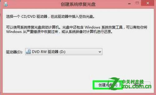 鿴ͼ
