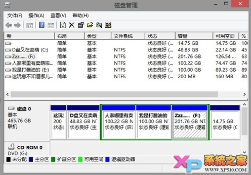 windows8ϵͳάС