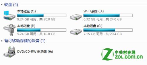鿴ͼ
