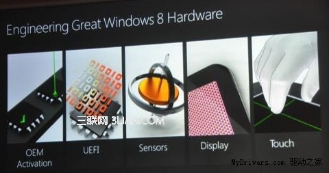 Windows 8将采用全新激活技术OA 3.0 三联