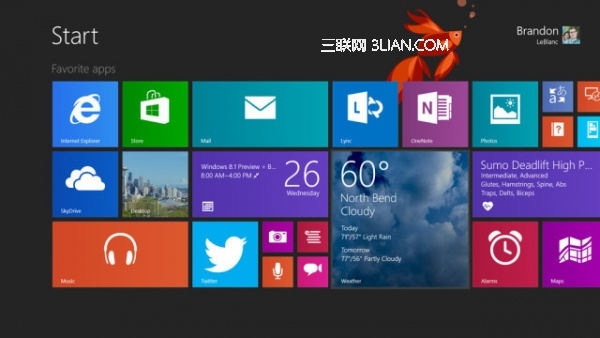 γWindows 8.1е¹  