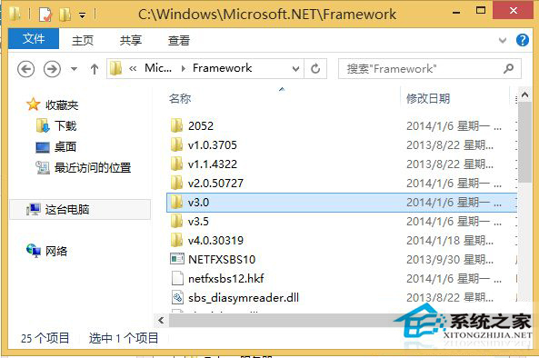 ô鿴Windows8ϵͳûаװ.net framework