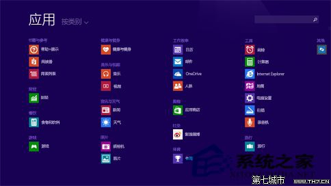 Windows8ʼĻȡ̶ӦòڿʼĻ 