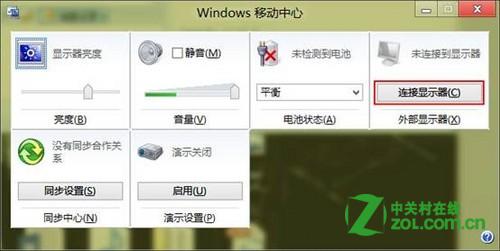 鿴ͼ
