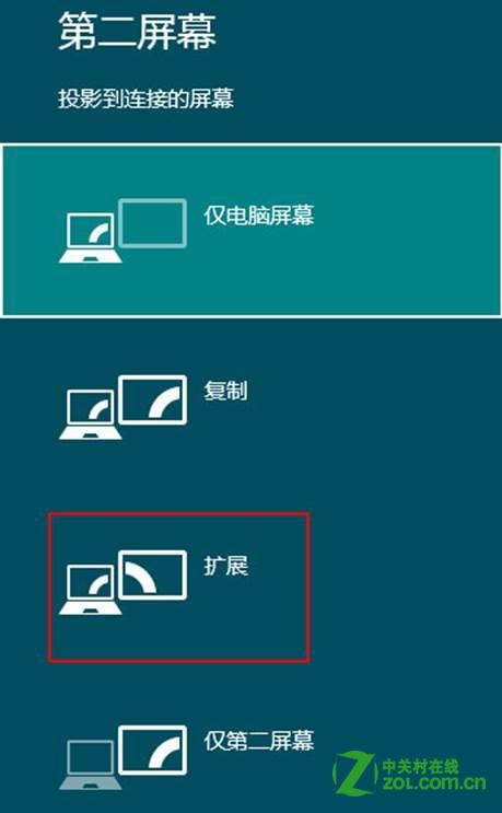 鿴ͼ