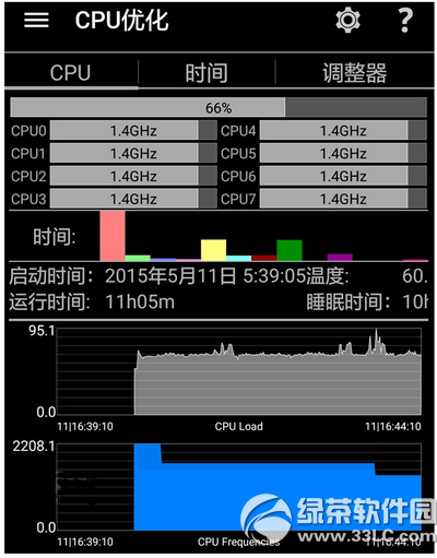 华为p8、中兴axon天机哪个好 华为p8、中兴axon天机对比评测18