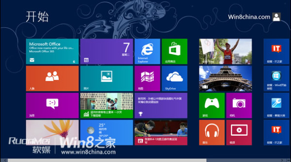 Windows8ϵͳû涨“Windows UI” 
